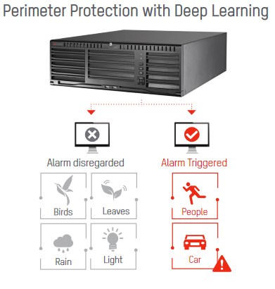 CCTV Glasgow by 1st Active Security